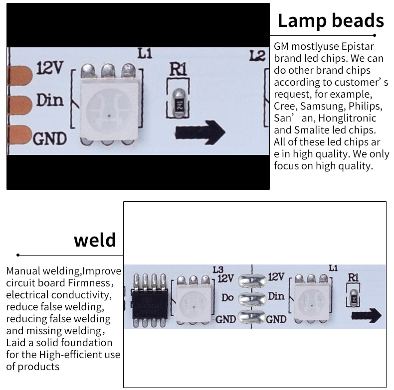 1903 Ic Rgb 5050 Led Strip