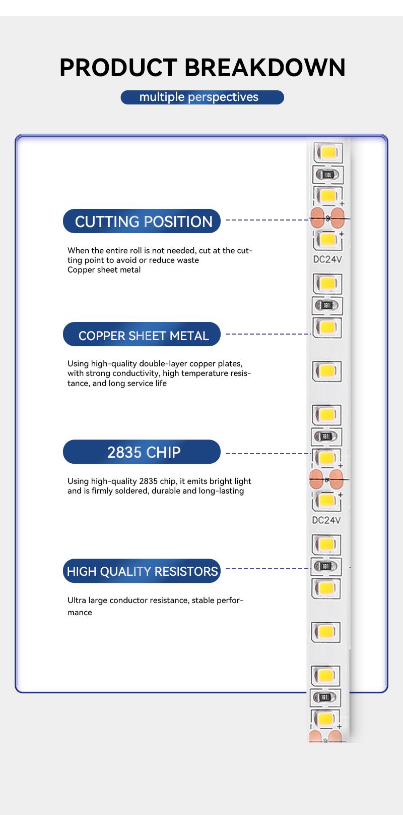 2835 Single Color Led Strip 2835 Single Color Led Strip