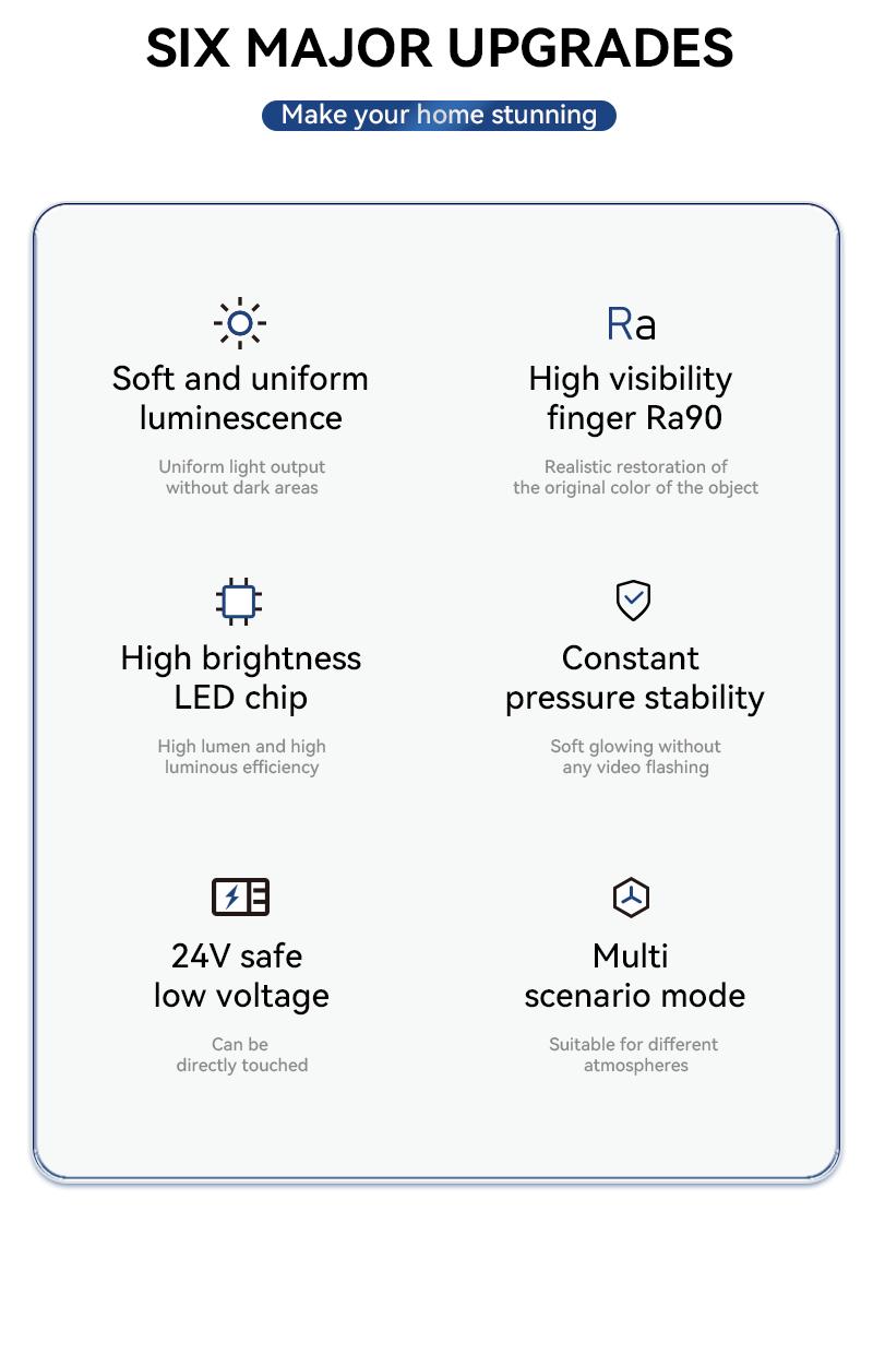 High Brightness Led Strip Light High Brightness Led Strip Light