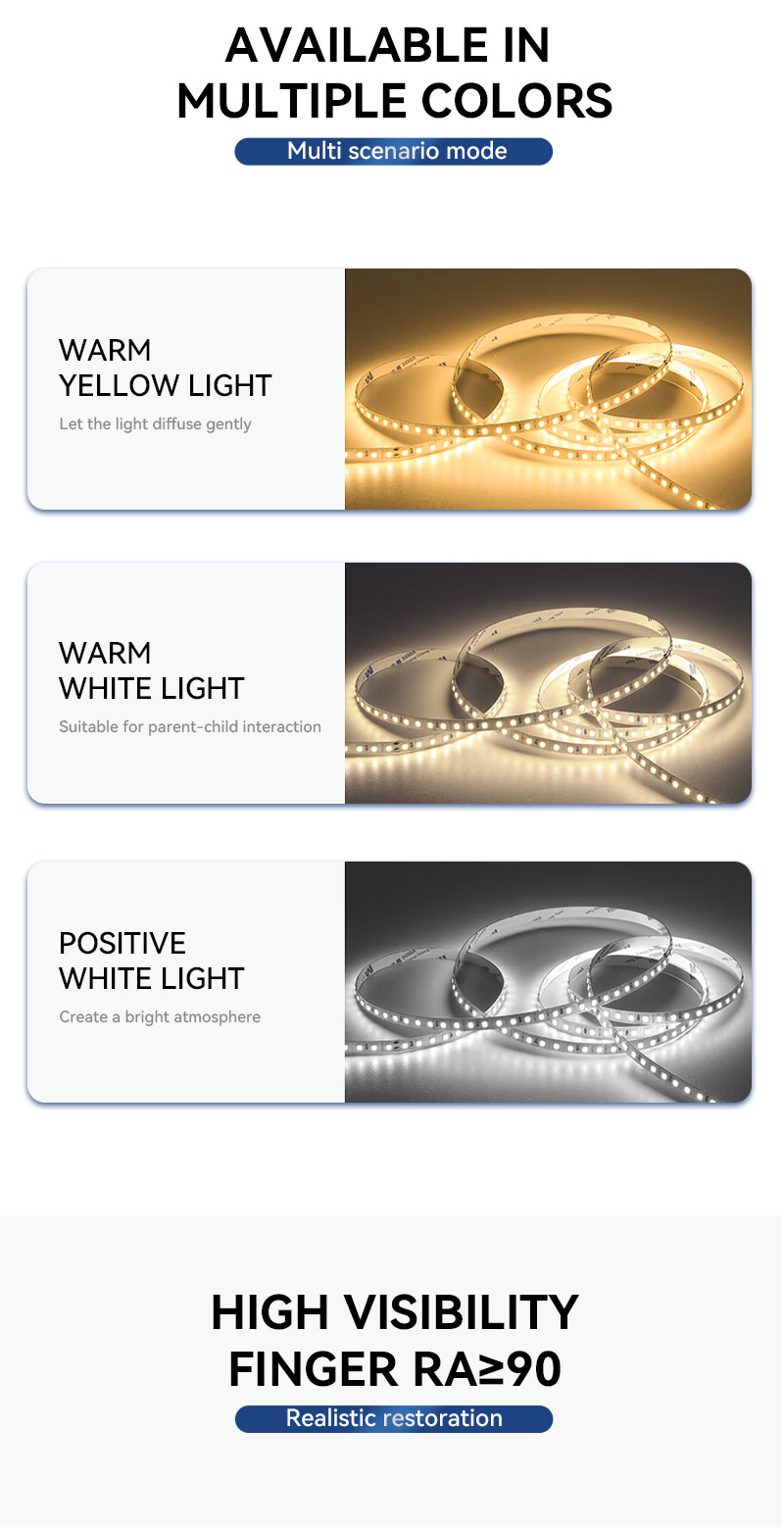 120 LEDS Per Meter Strip 120 LEDS Per Meter Strip