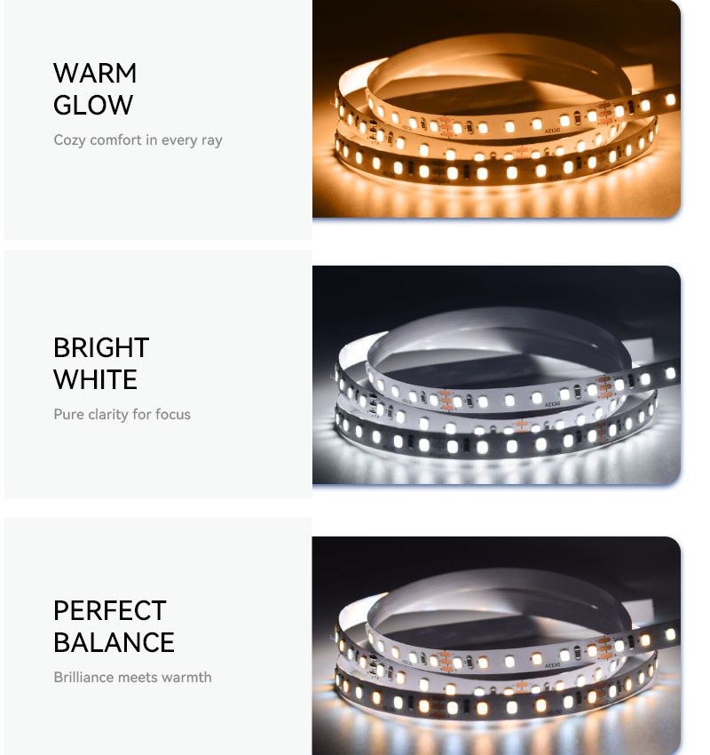 High CRI 90+ LED Strip