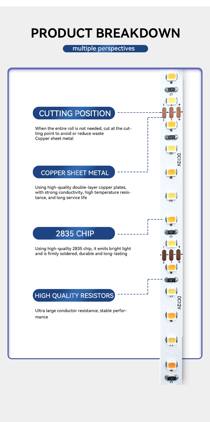 Custom Length LED Strip Light