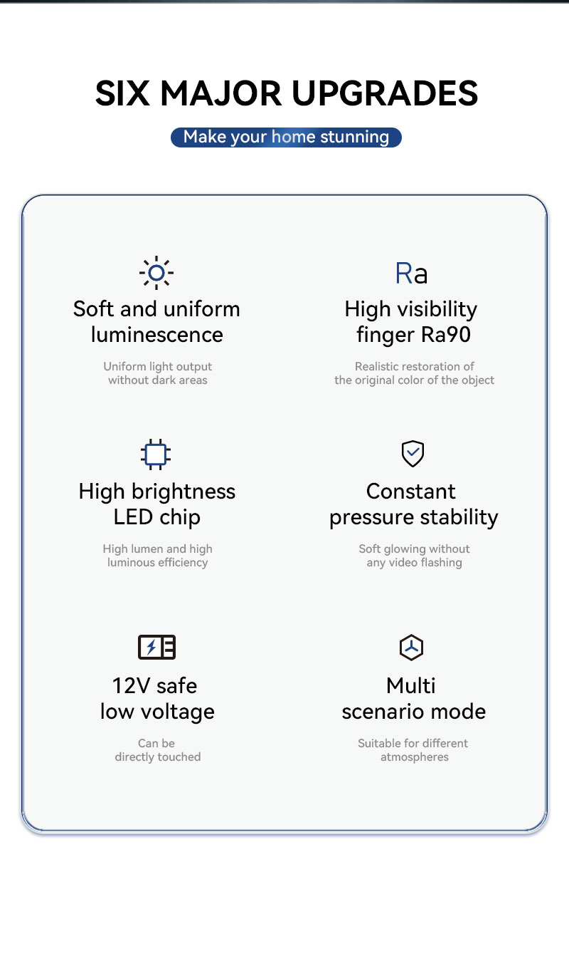 5050 Single Color 60LED for Room