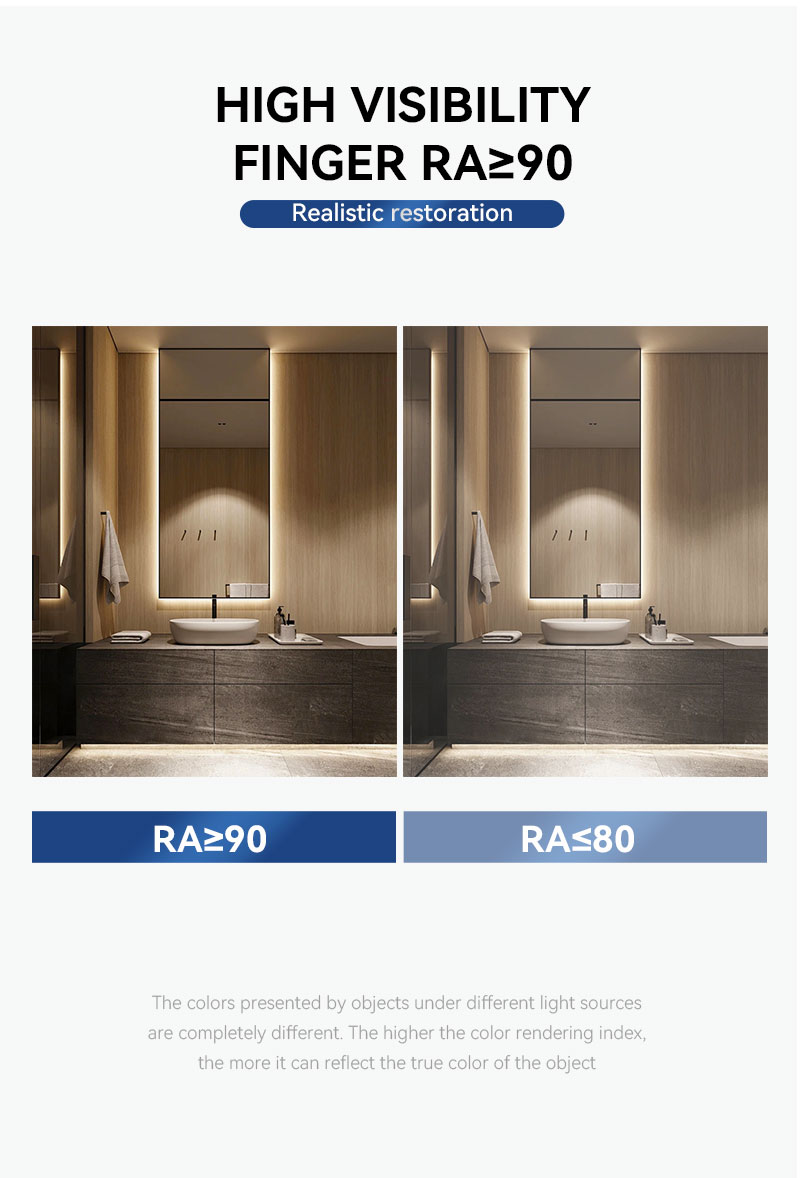 5050 Single Color 60LED for Room