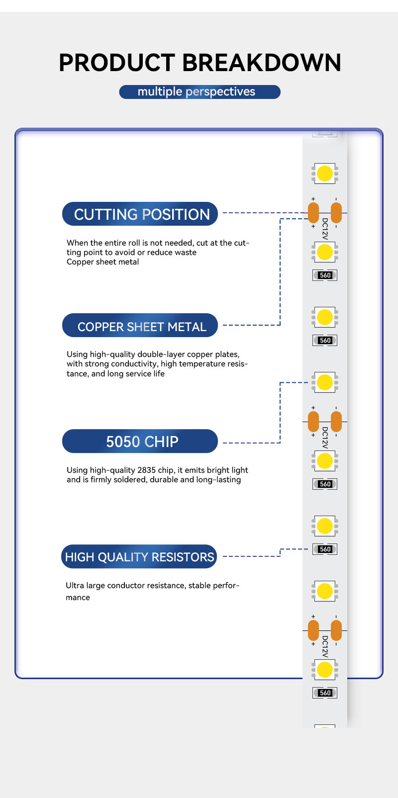 5050 Single Color 60LED for Room