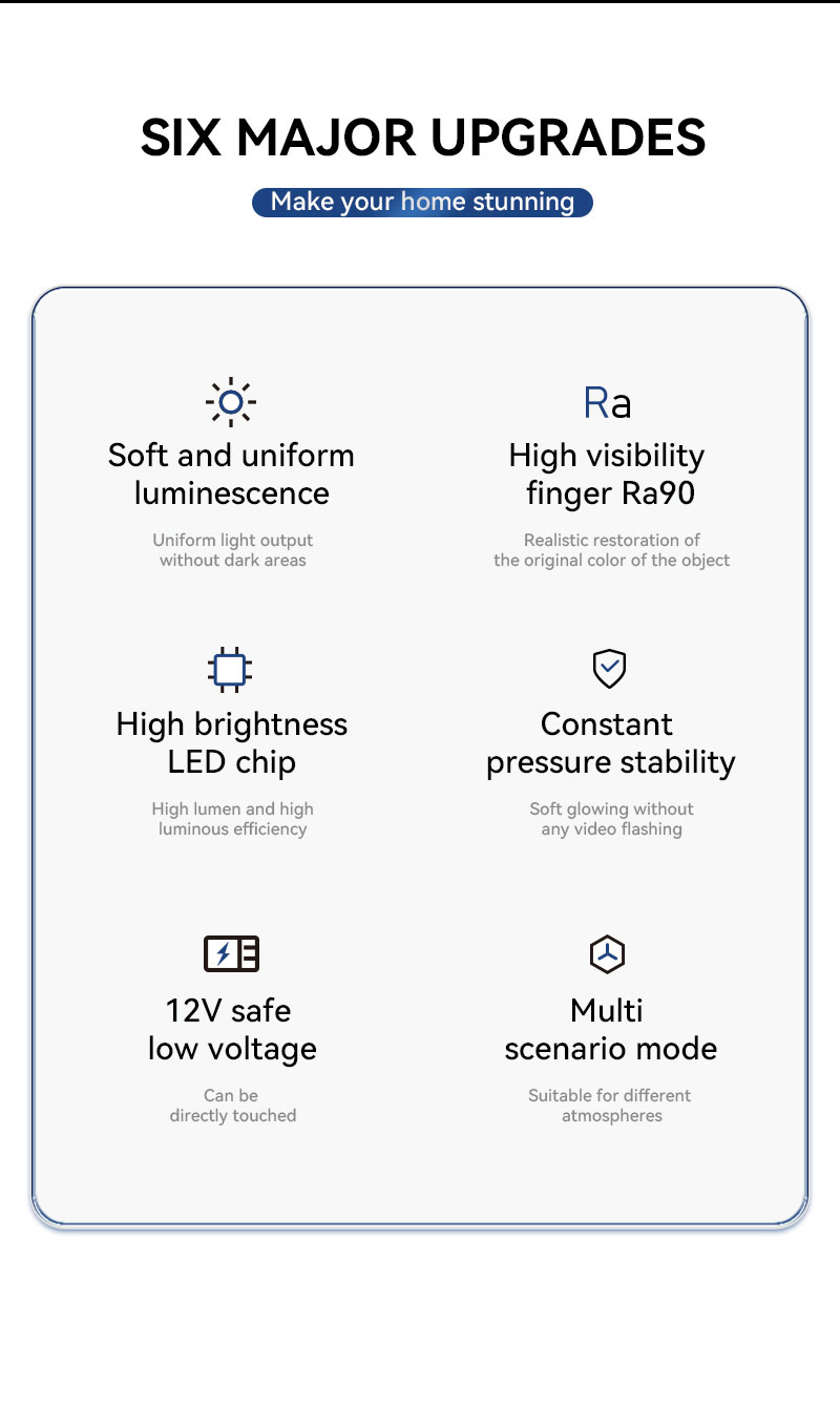 UL certified 5050 LED strip UL certified 5050 LED strip