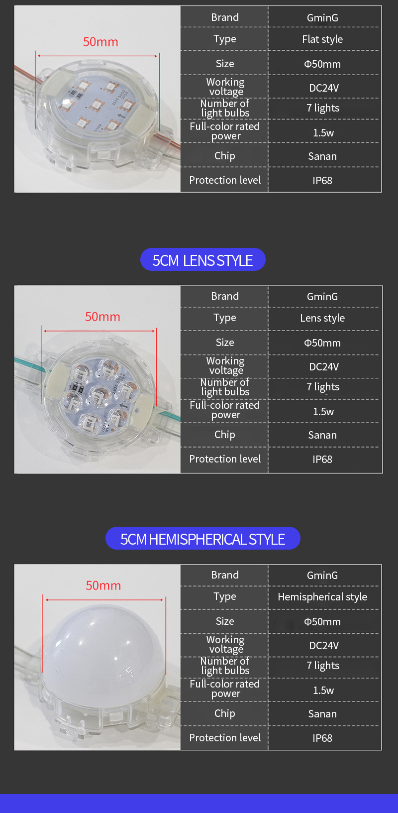 long lifespan RGB pixel light