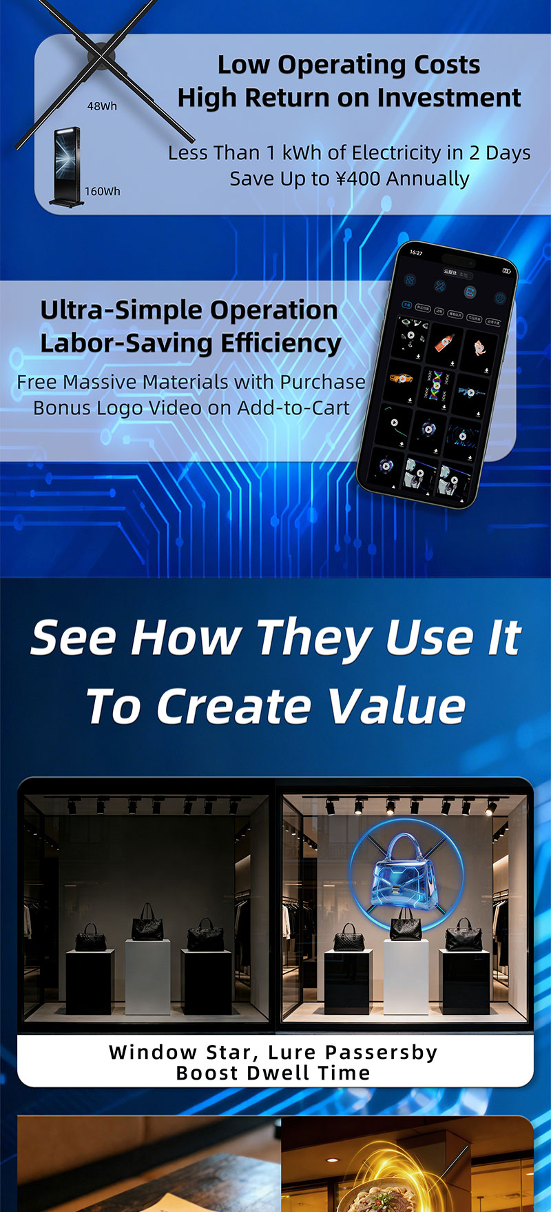 Floating 3D Images Advertising Fan